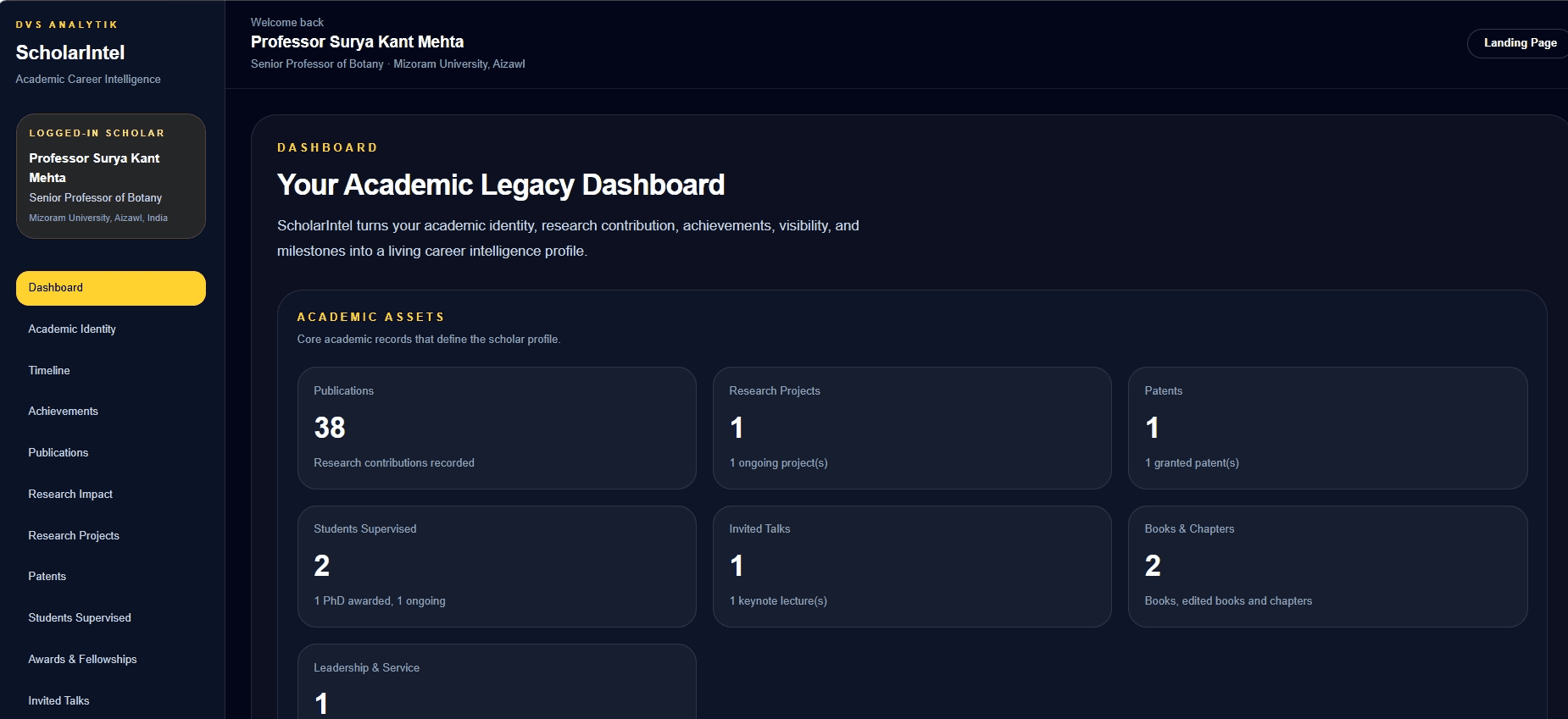 DVS ScholarIntel Academic Legacy Dashboard